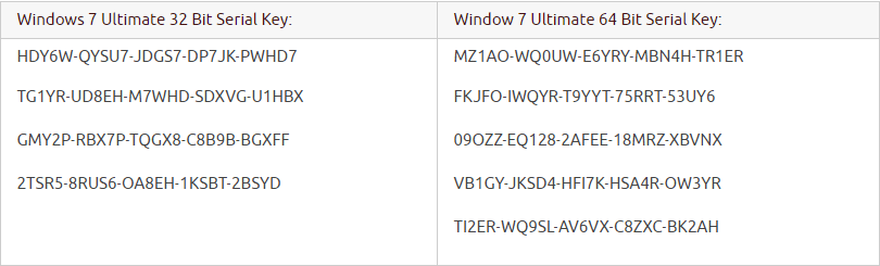 Windows 7 Home Premium 32 Bit Cd Key Generator Chomikuj